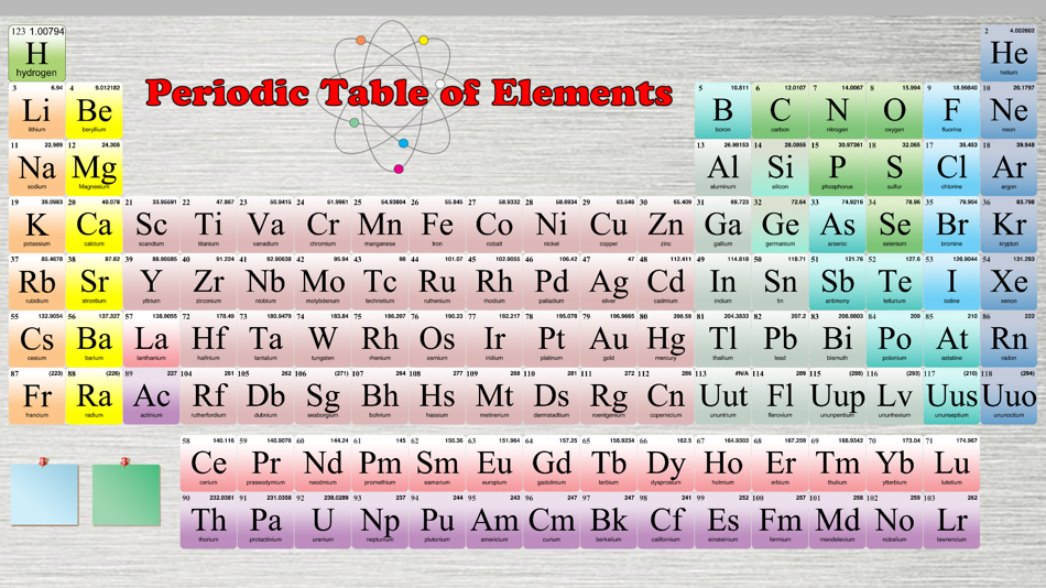 #1. Elements of Matter (macOS) Podle: Ventura Educational Systems