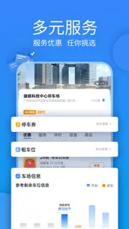 捷停车-停车便捷更省钱 iphone screenshot 4