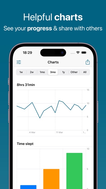 Sleep & CPAP: Feeltracker ST