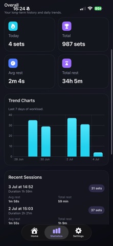 ReSet - Timer screenshot