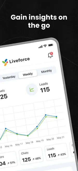 Liveforce screenshot 2