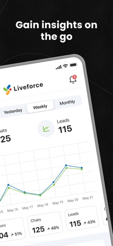 Liveforce screenshot