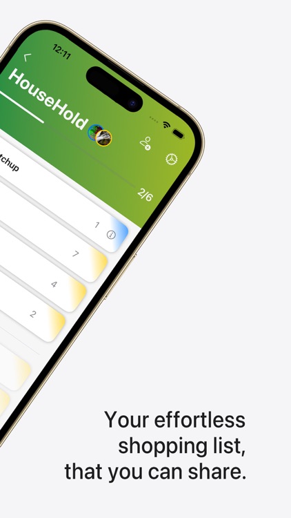 Grocery list - CoSho
