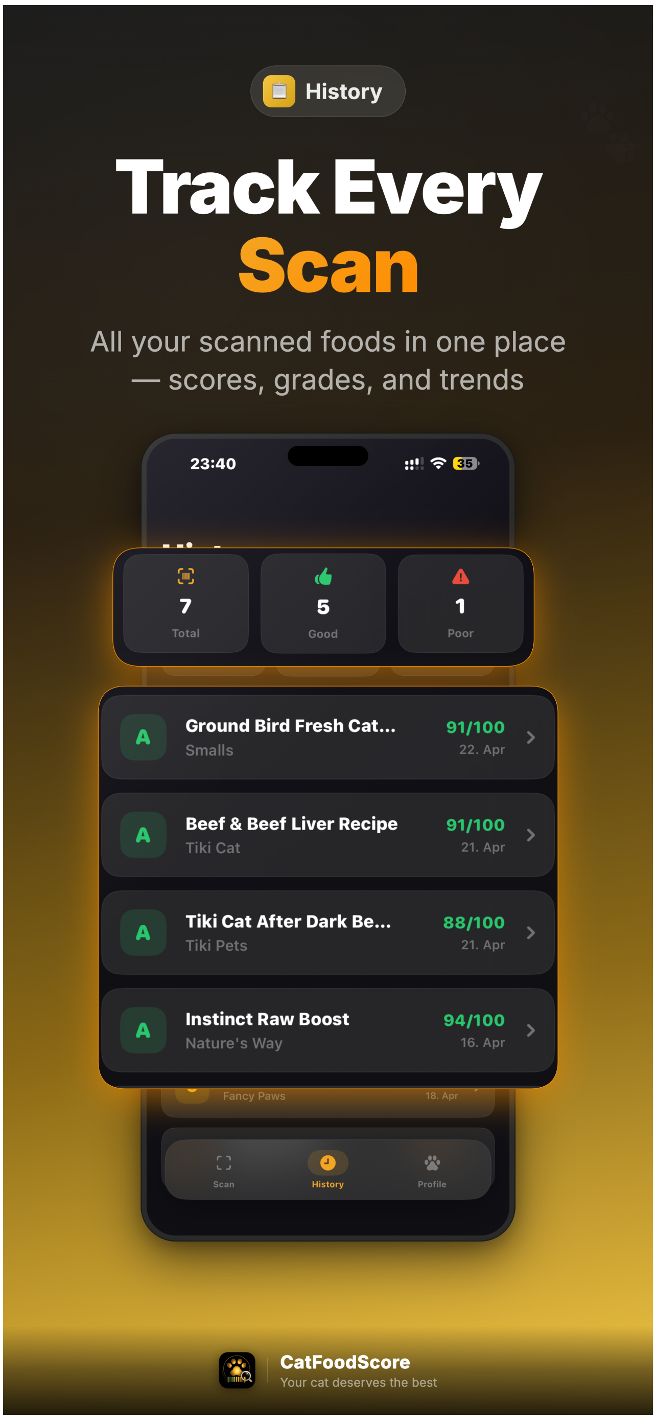 CatFoodScore: Pet Safe Scan screenshot 7