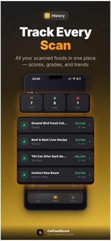 CatFoodScore: Pet Safe Scan iPhone screenshot