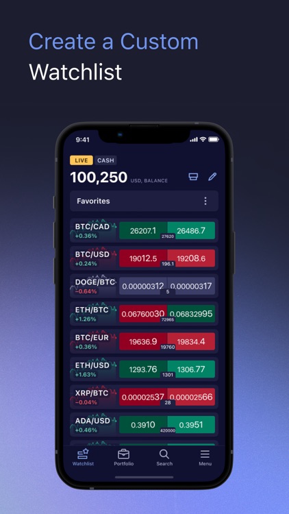 DX Mobile Platform OTC