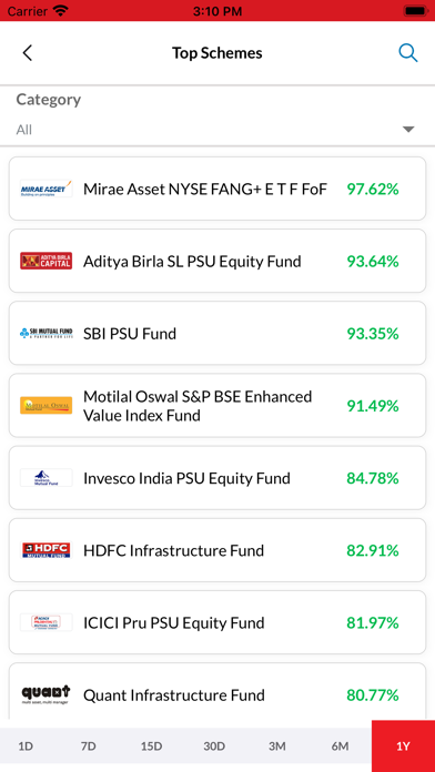 CRVJ Investment Services Screenshot