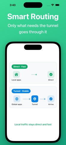 OTun-M VPN - Residential Proxy Screenshot 6 of 7