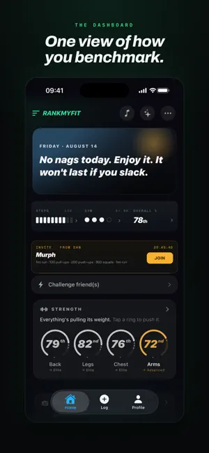 RankMyFit: Strength Standards screenshot 3