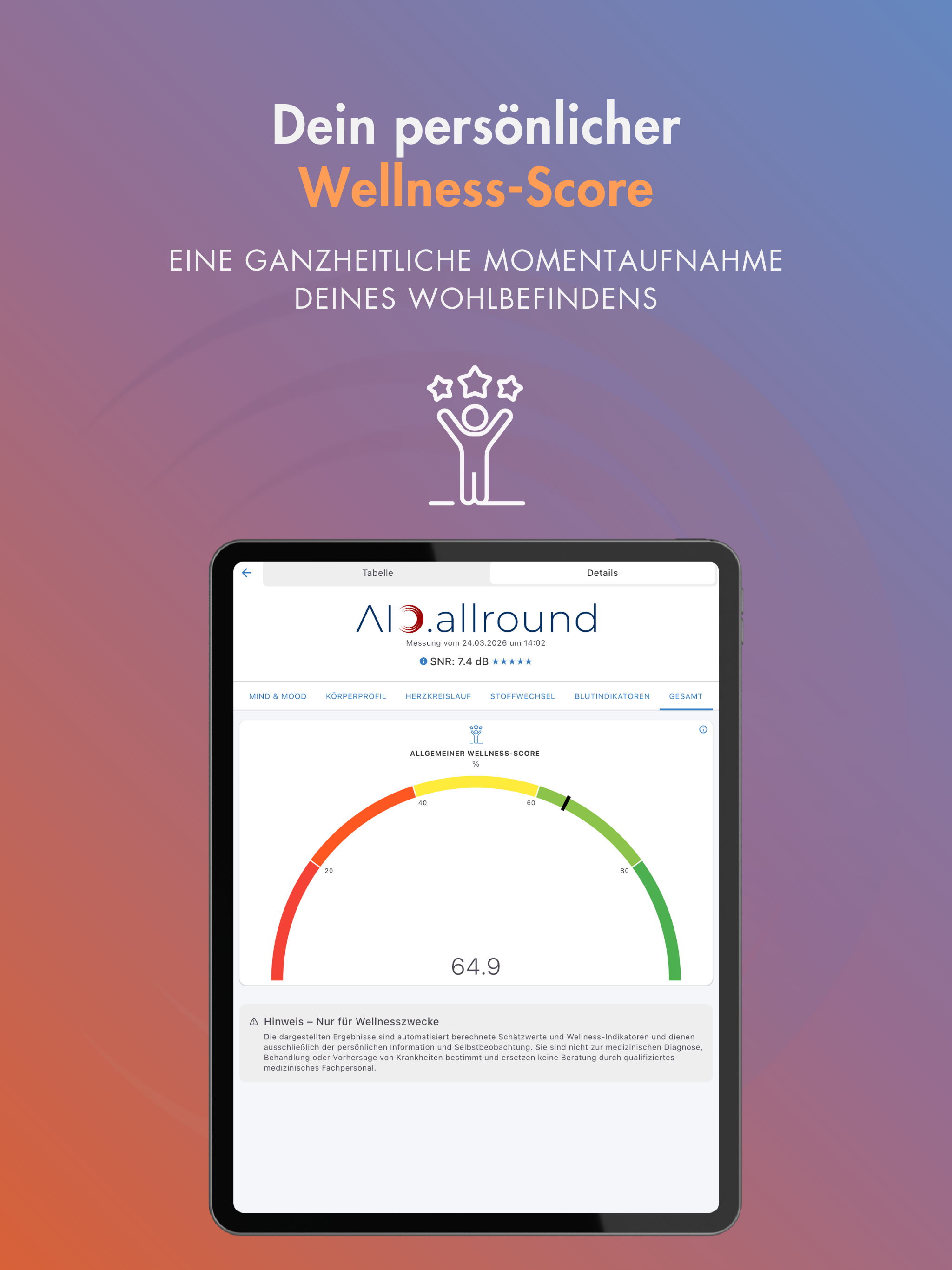 Aio.allround