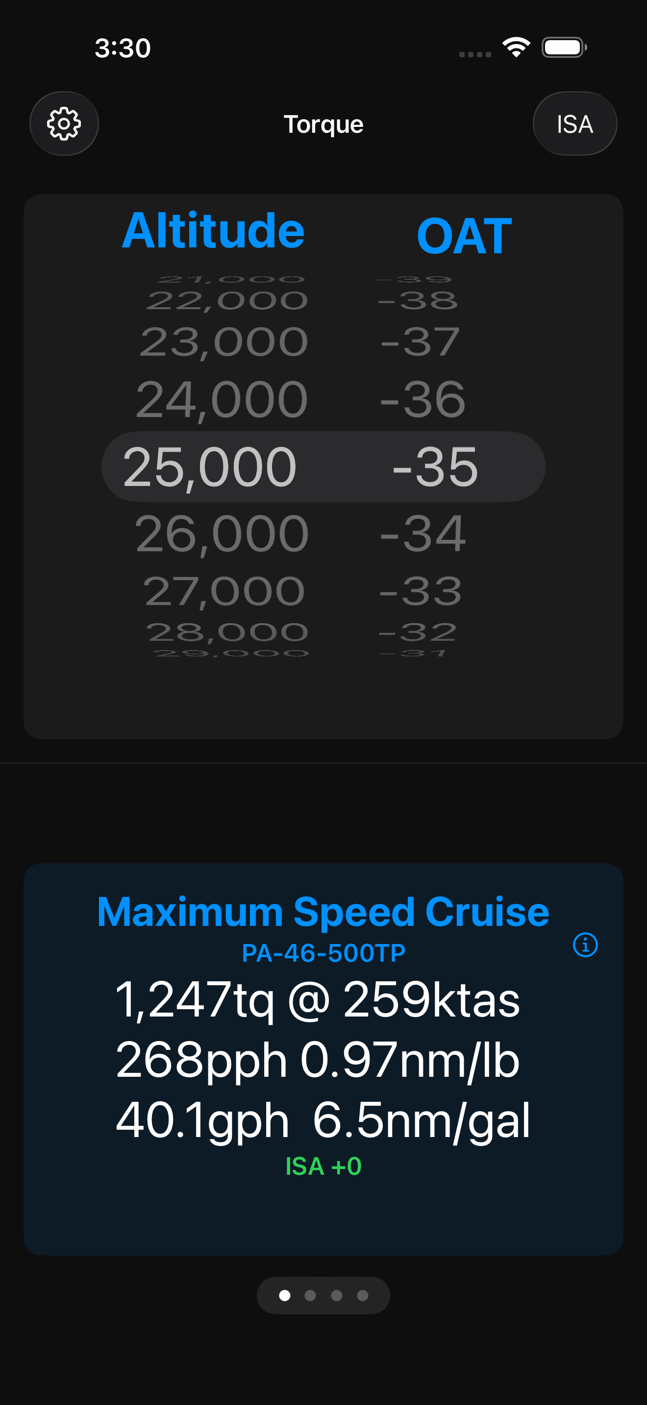Meridian / JetProp Torque