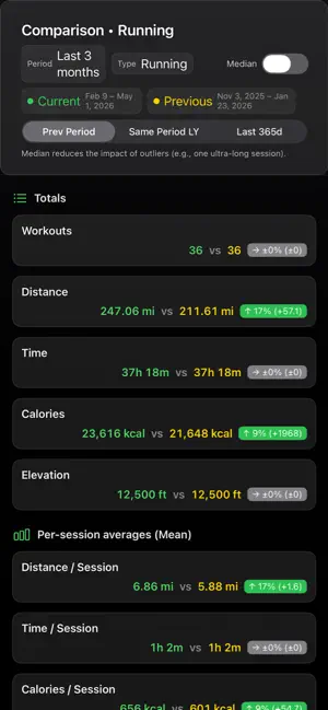 Training Visualizer screenshot 4