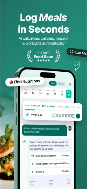 AivekAI – Food Calorie Tracker screenshot 1