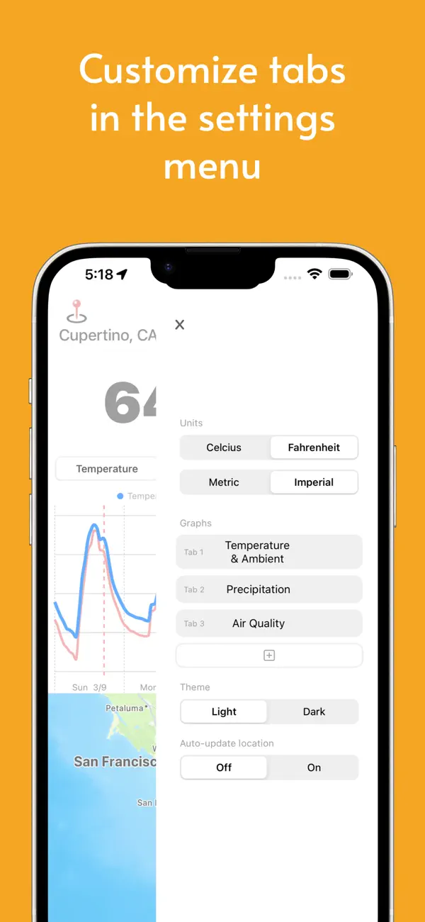 #5. Weather Basic (iOS) Von: Nathaniel Murphy