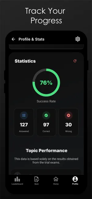Driver Book: Driving Prep screenshot 4