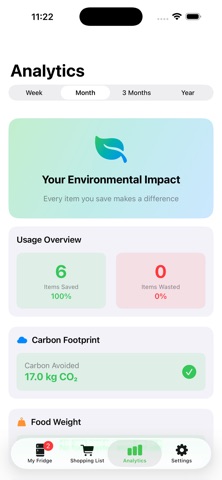 SmartFridge - Food Tracker screenshot