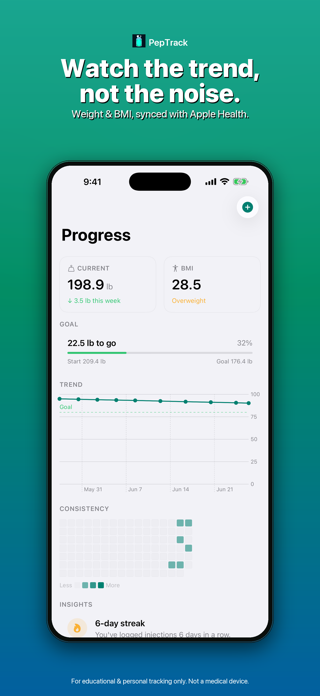PepTrack: GLP-1 Tracker Screenshot 5 of 7