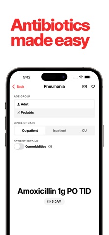 Antibiotic: ER Quick Guide screenshot