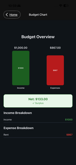 Liferunner Notes Screenshot 5 of 8
