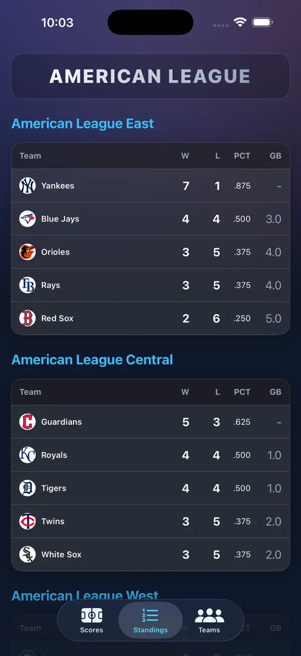 Screenshot #3 pour Baseball League Live Scores