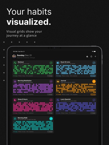Habitability - Habit Tracker iPad screenshot