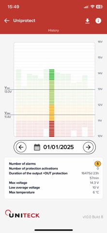 UniApp by Uniteck Screenshot 2 of 3