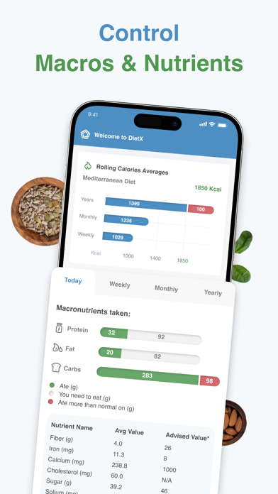 MyDietX: Nutrition & Weight Screenshot
