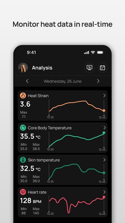 CORE - Core Body Temperature