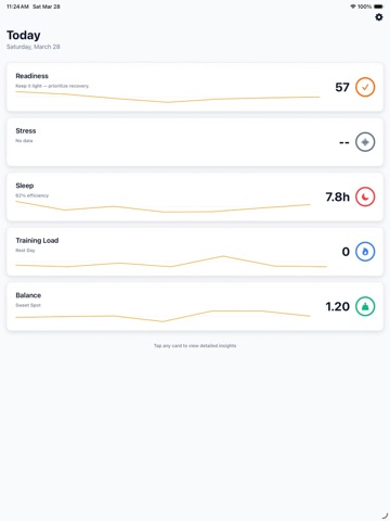 Atlas Body: HRV & Recovery iPad screenshot