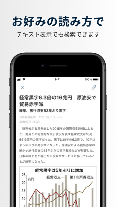 日本経済新聞 紙面ビューアーのおすすめ画像4