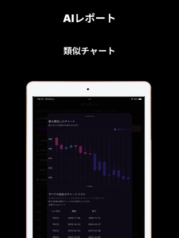 CRYPTOAI - 暗号AIのおすすめ画像5