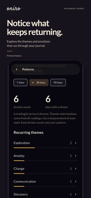 Oniro: Dream Meaning & Journal screenshot 4