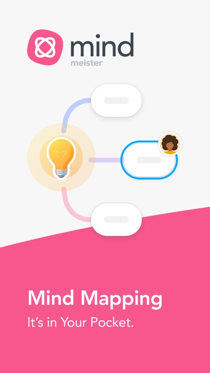 Mind Mapping - MindMeister screenshot-0