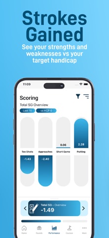 Shot Scope iPhone screenshot 7