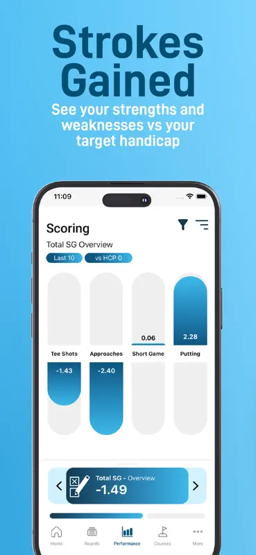 Shot Scope screenshot 7 of 9