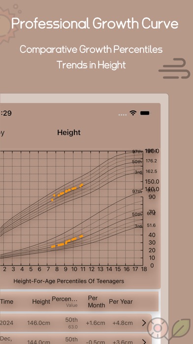 Growth Battle Screenshot