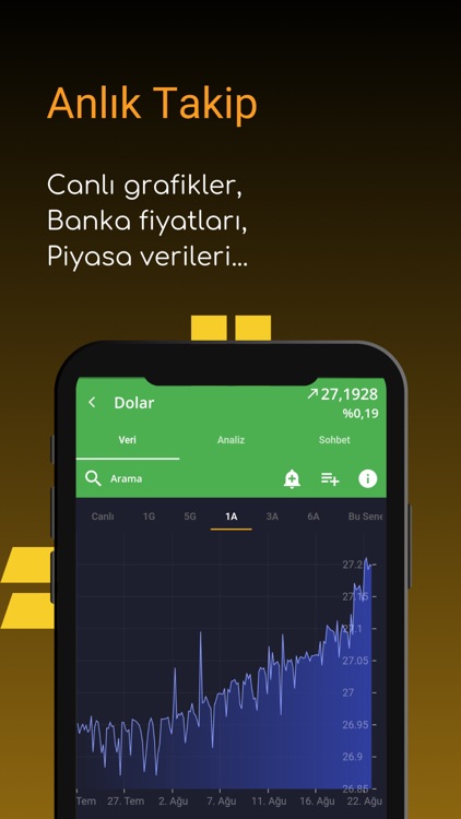 CepFinans: Döviz Altın Borsa