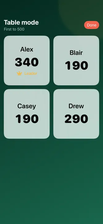 Rummy 500 Scorekeeper screenshot 1