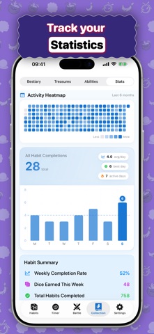 Habiroll - Habit Tracker / RPG Screenshot 6 of 10