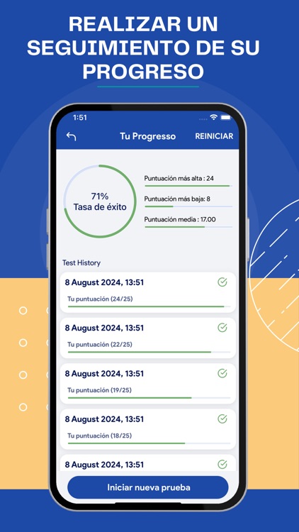 Examen CCSE Nacionalidad