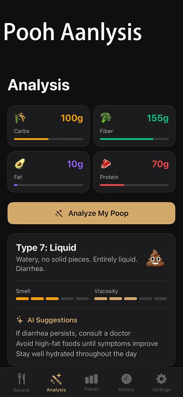 Screenshot #2 pour Poohy