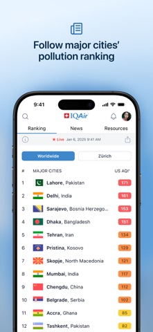 IQAir AirVisual | Air Quality screenshot 4