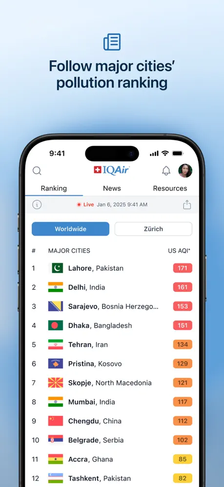 IQAir AirVisual | Air Quality screenshot 4
