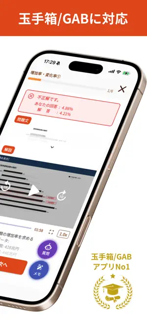 玉手箱/GAB対策 AIナビスタ screenshot 2