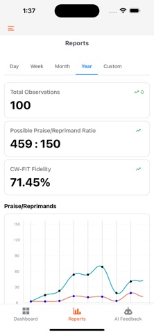 CW-FIT iPhone screenshot