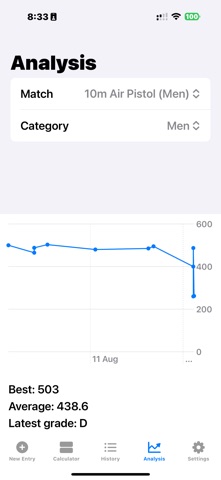 ScoreSaver screenshot