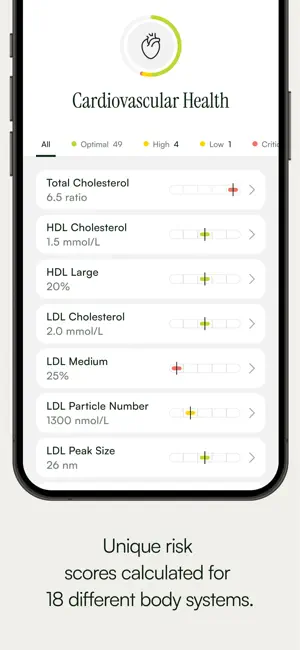 CoreVitals screenshot 3