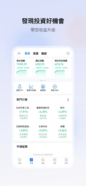 嘉謨證券 - Gamma Securities screenshot 2