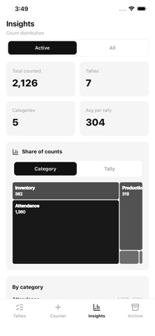 Countvob screenshot 4