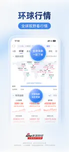 新浪财经-新闻与资讯热点平台 screenshot #2 for iPhone